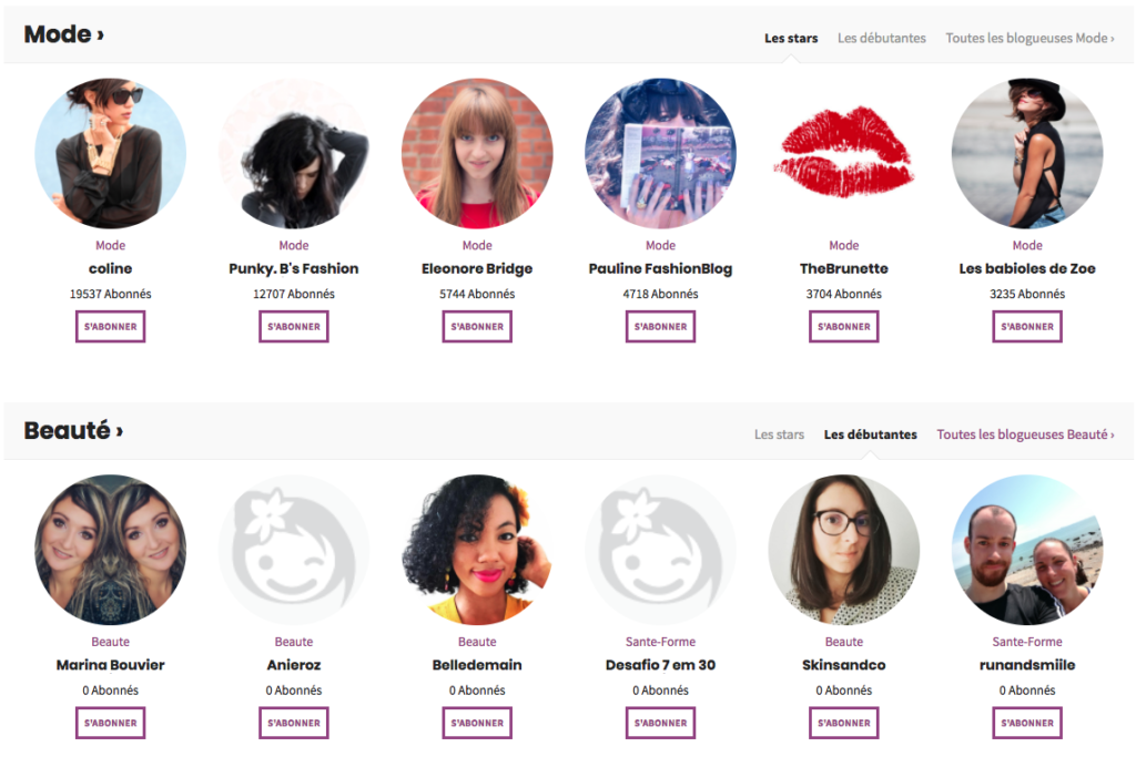 Annuaire Hellocton présentant les influenceurs blogueurs mode et beauté