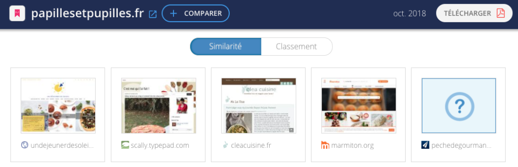 Recherche de blogs sur Similarweb